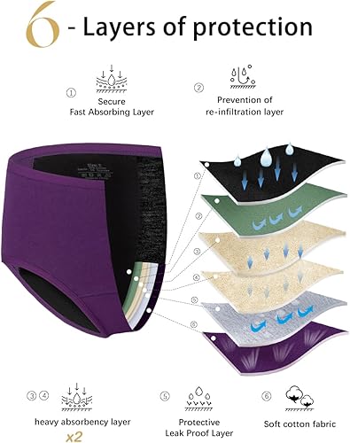 ALLBASE Women's High Absorbency Period Underwear - Leak-Proof &amp; Reusable Menstrual Pants