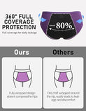 ALLBASE Women's High Absorbency Period Underwear - Leak-Proof &amp; Reusable Menstrual Pants